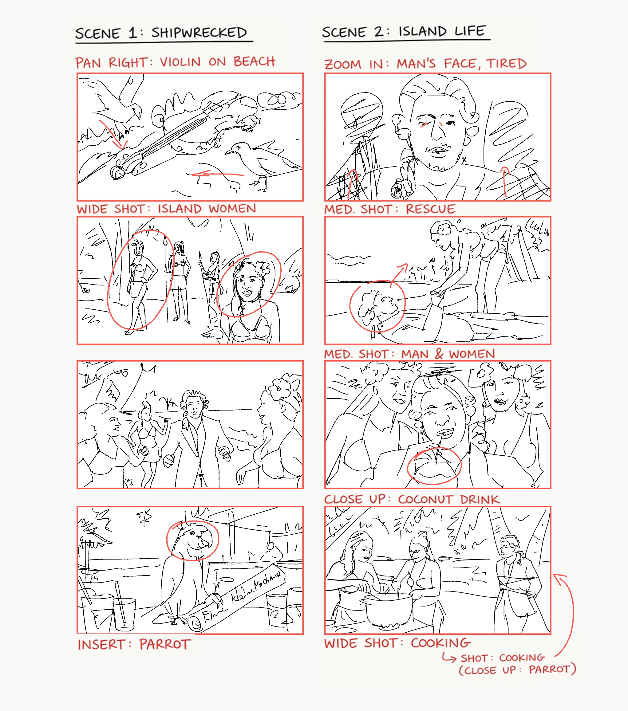 The hand-drawn storyboard: two scenes, eight shots, with camera notes in red